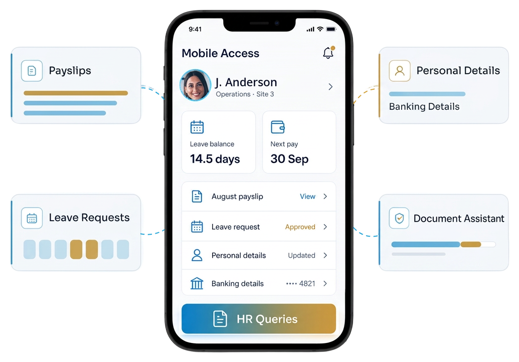 AHR Employee Access showing mobile payslips, leave requests, personal details, banking details and document assistance